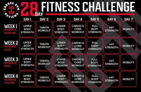 free 28 day workout challenge by age|The 28